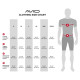 Avid Revolve Waterproof Suit