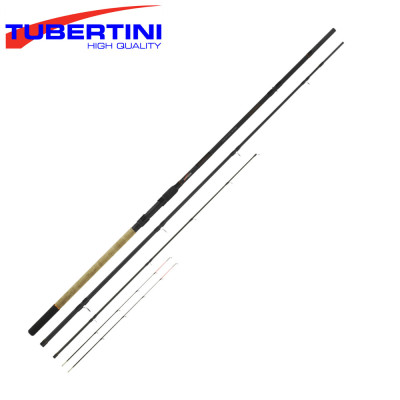 Tubertini Synthesis Feeder